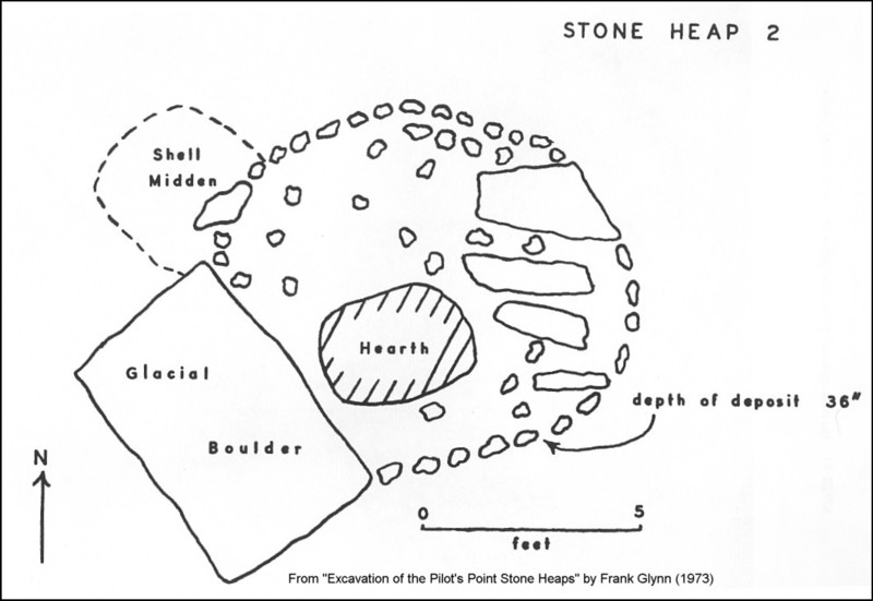 Pilot's Point CT Stone Mound II Excavation Illustration