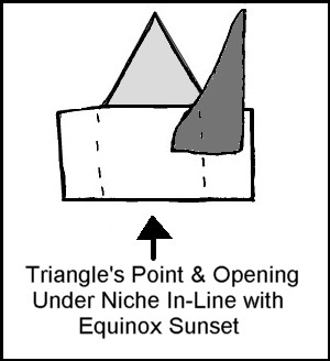 Standing Stone Niche with Possible Equinox Sunset Alignment